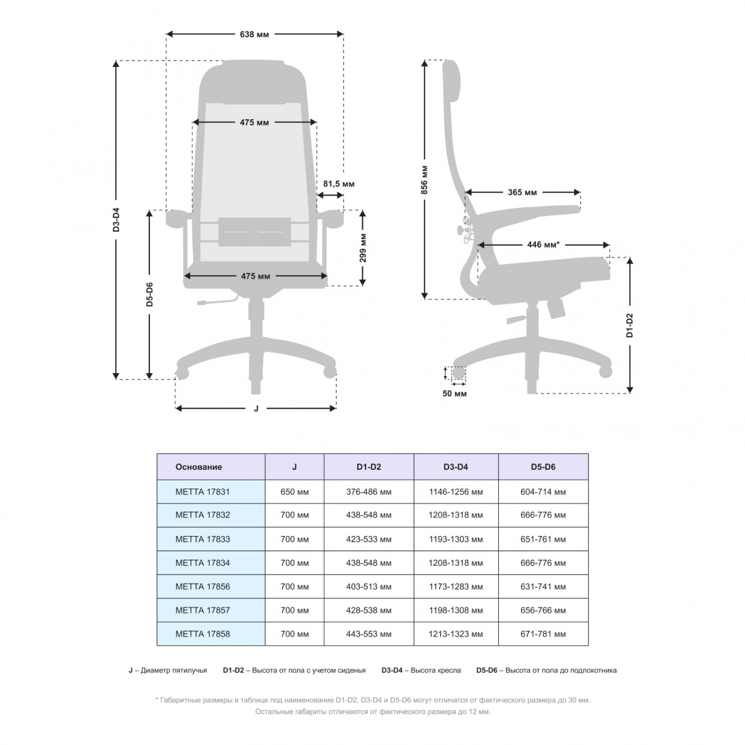 МЕТТА Комплект 14 (Черный ), Основание МЕТТА 17831
