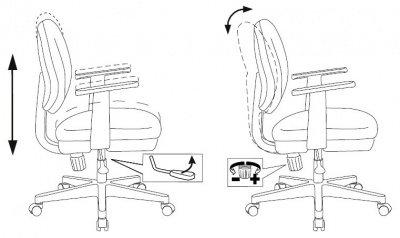 Кресло детское Бюрократ Ch-W356AXSN салатовый 15-118 крестов. пластик пластик белый, купить в Сыктывкаре