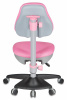 Кресло детское Бюрократ KD-2 розовый TW-13A крестов. пластик — фото, характеристики, наличие в Сыктывкаре